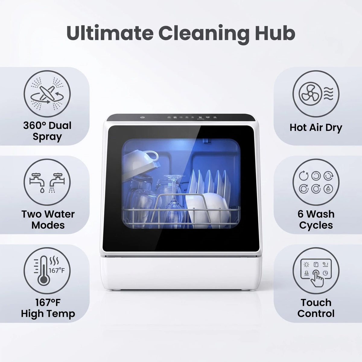 Space‑Saving Countertop Dishwasher, Hot Air Drying & Multiple Wash Programs